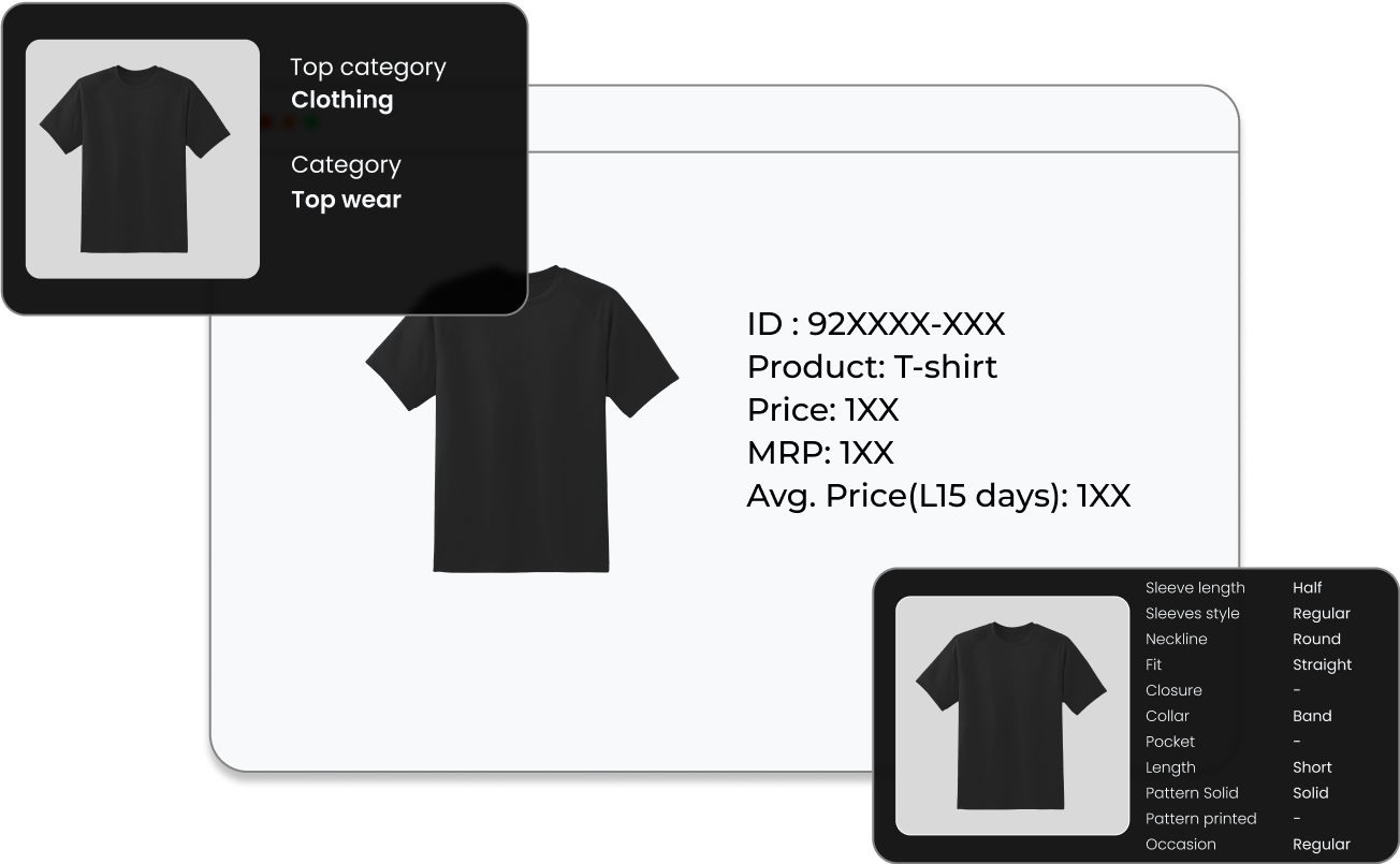 Image Feature Extraction